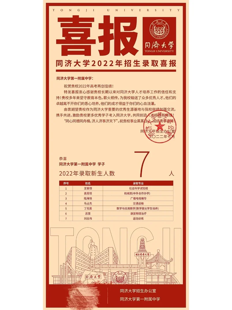 aoa体育娱乐-珠海队奋发图强，勇攀峰顶追逐梦想的简单介绍