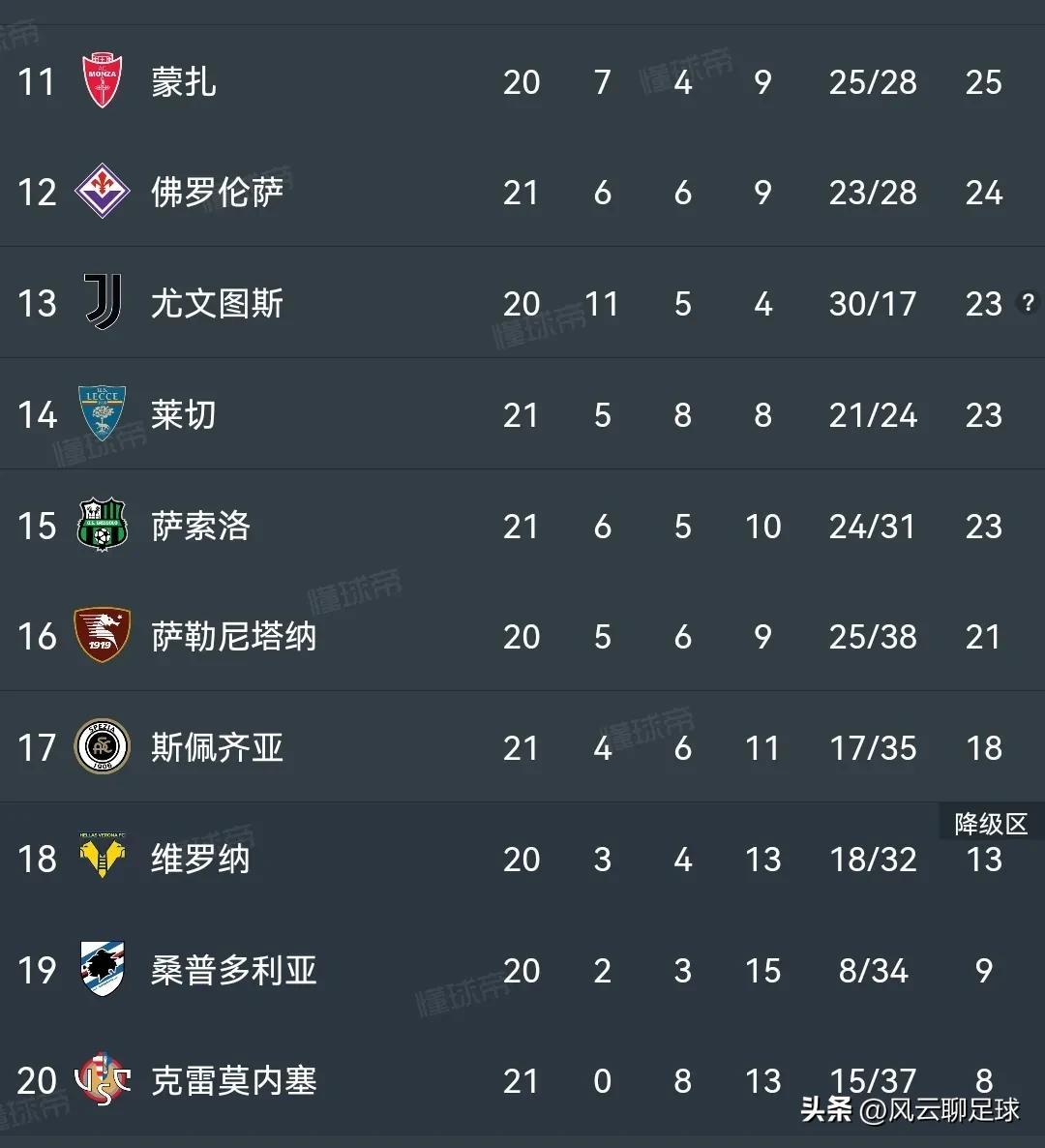 aoa体育课程-包含圣日耳曼擒下对手，领跑积分榜的词条