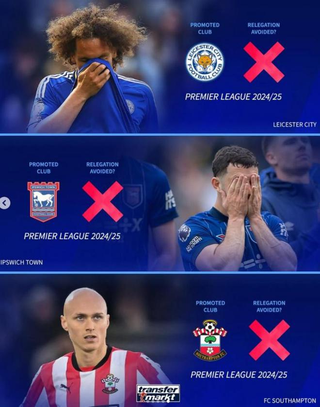 包含伯恩利客场惨败,保级希望再受打击的词条 包含伯恩利客场惨败,保级希望再受打击的词条