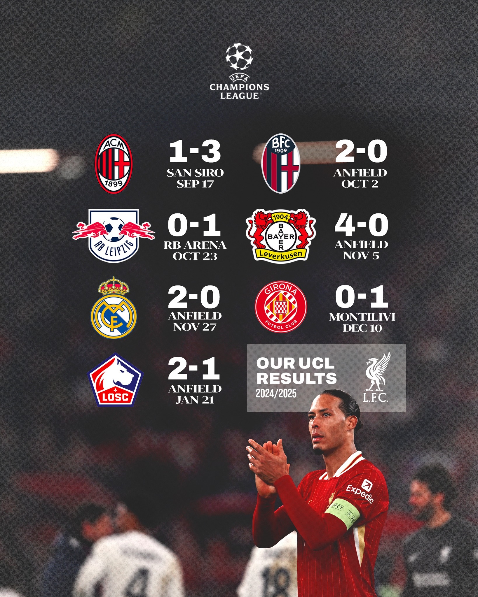 aoa体育馆-包含利物浦主场优势明显，球迷期待逆转奇迹的词条