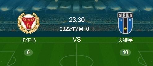 aoa体育官网-关于卡尔马主场逼平升班马，保级之路任重道远的信息