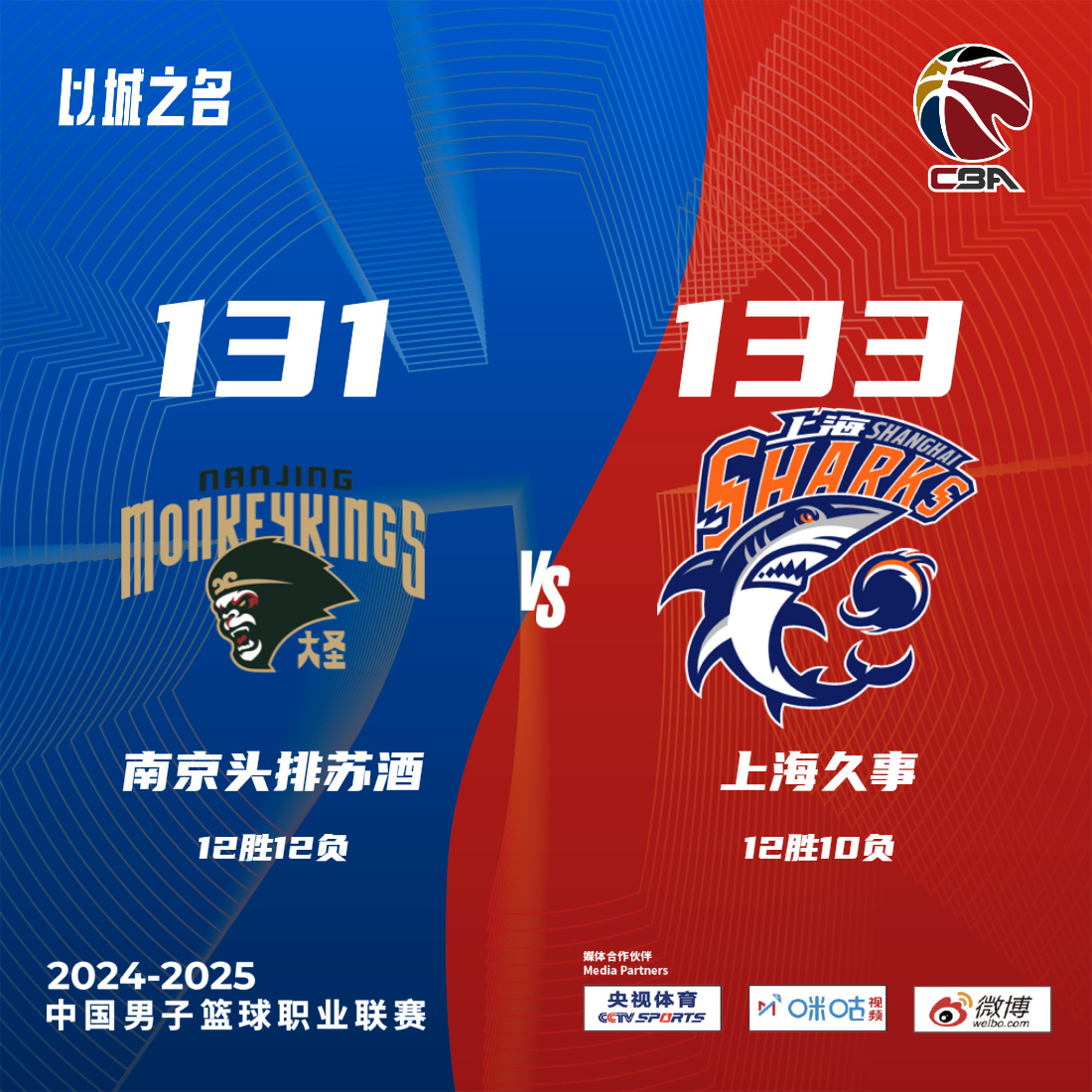 江苏男篮力克上海队，取得宝贵胜利