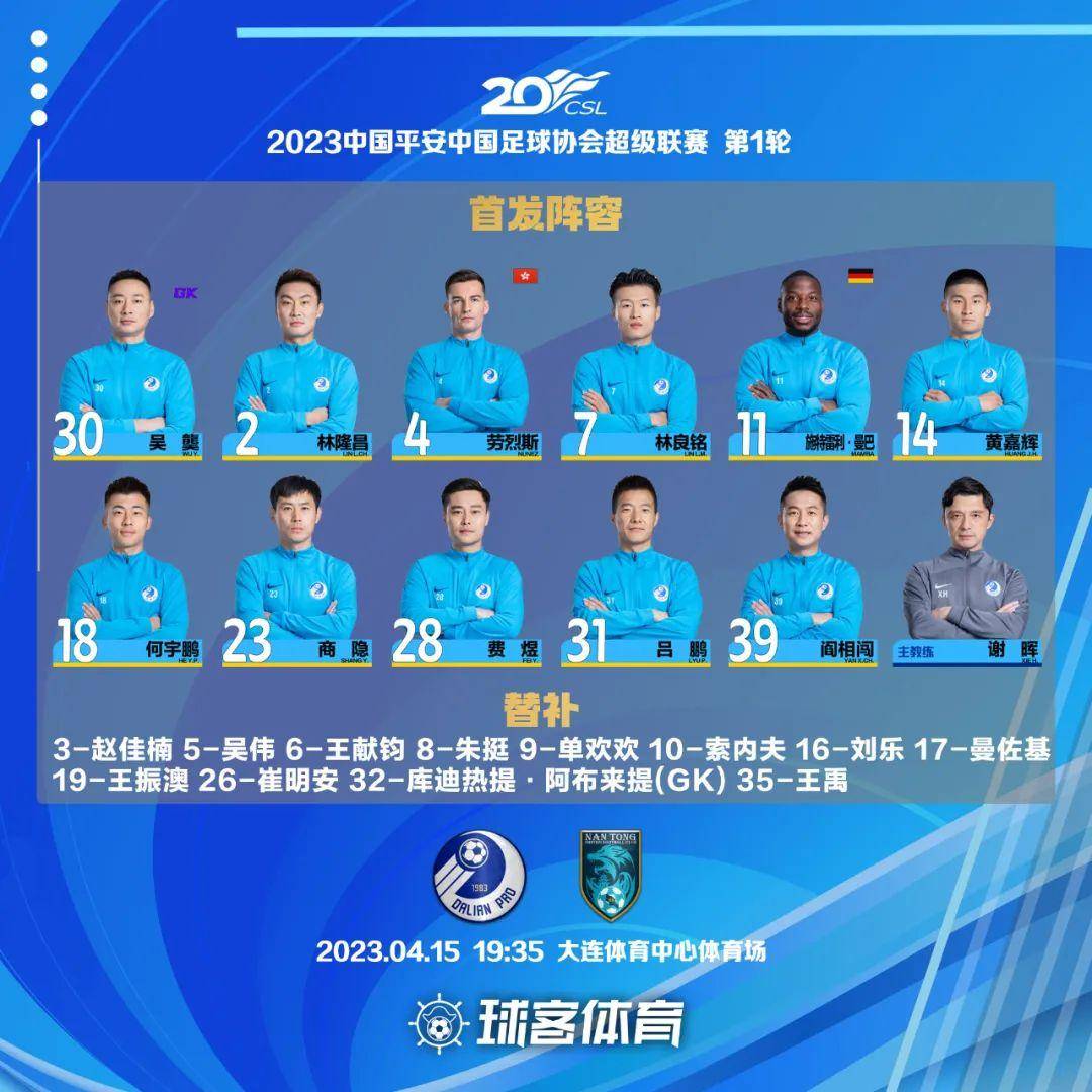 aoa体育娱乐-关于战命哨吹响，十一战士长驱直入对手禁区的信息