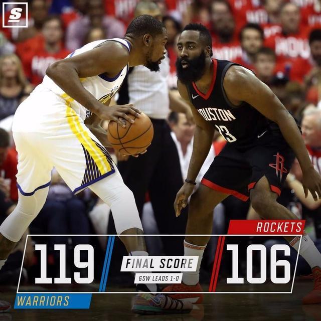 勇士避免出现横扫，成功捍卫领先地位