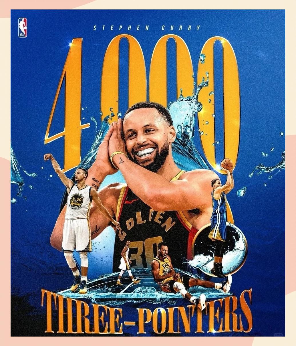 包含篮球明星库里带队实力逆袭，拿下连胜的词条