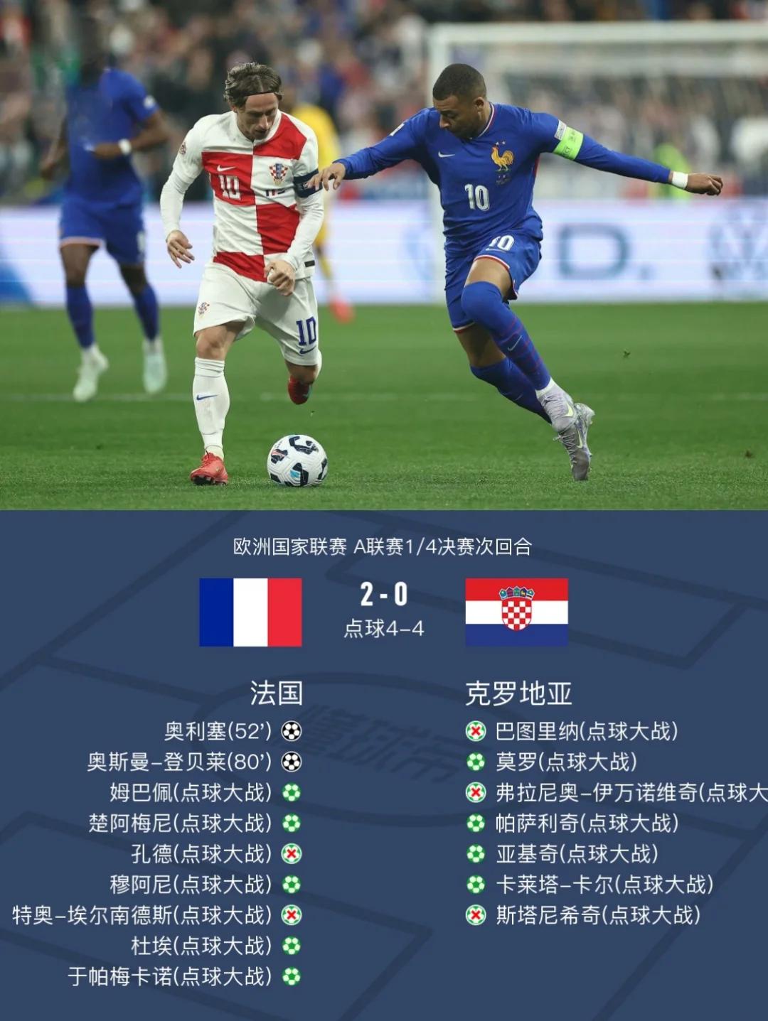 aoa体育官网-关于克罗地亚队险胜对手，跻身八强行列的信息