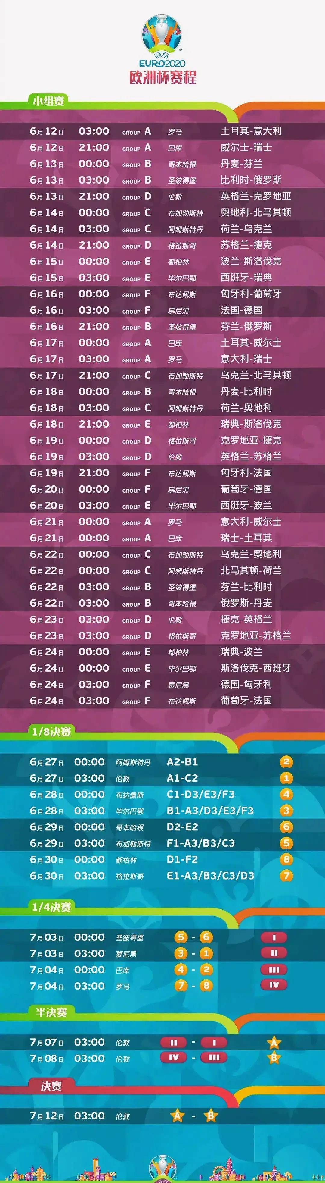 关于欧洲杯预选赛赛程出炉，强队对决众望所归的信息