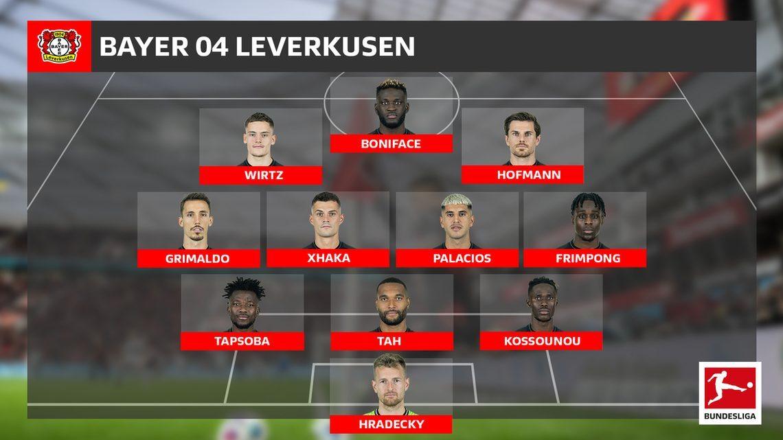 勒沃库森胜利与不莱梅，稳固争冠地位的简单介绍